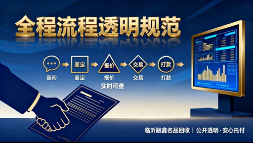 全流程透明规范